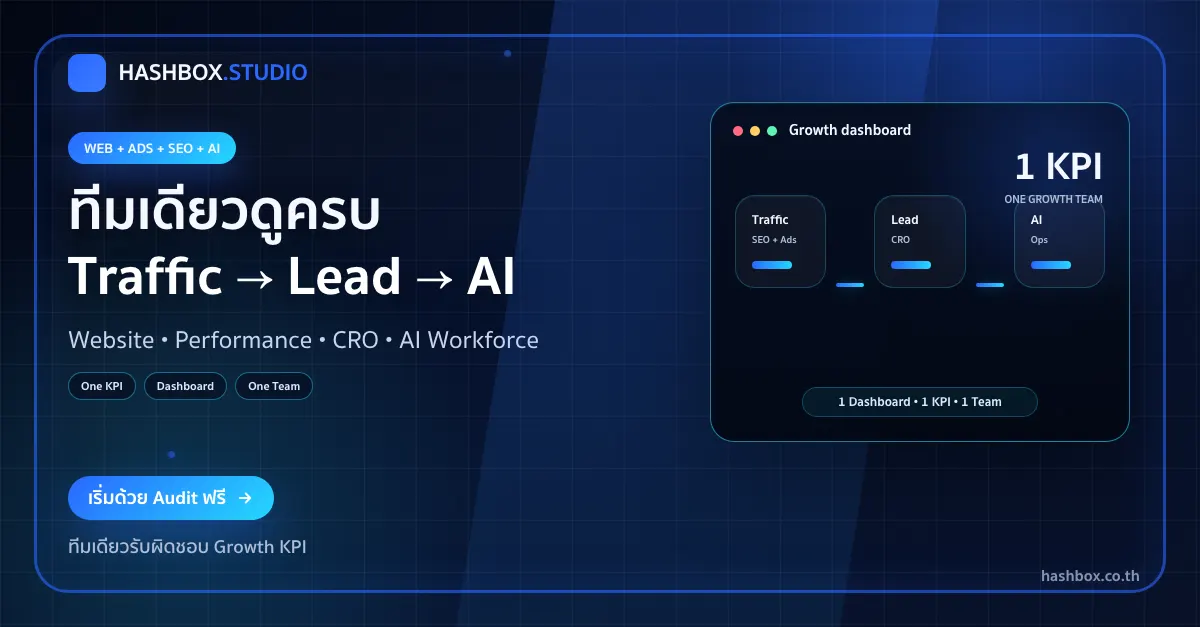 ครีเอทีฟ Growth Bundle สำหรับ LinkedIn ของ Hashbox