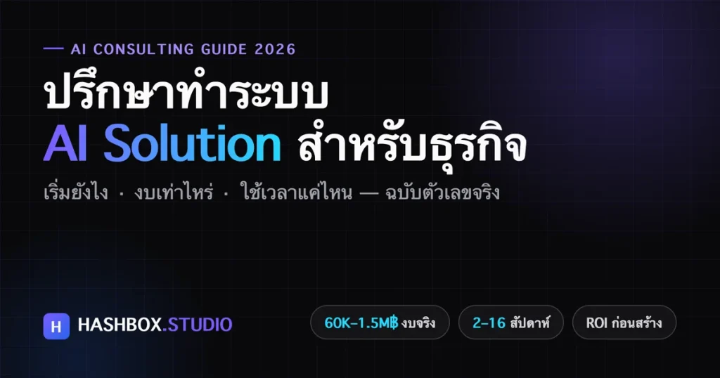 ปรึกษาทำระบบ AI Solution สำหรับธุรกิจ — คู่มืองบประมาณและขั้นตอน 2026